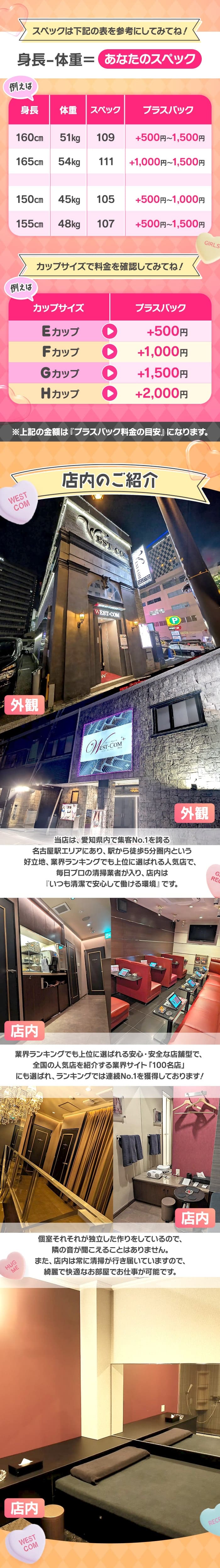 急募画像 4