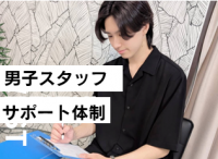 サブ画像